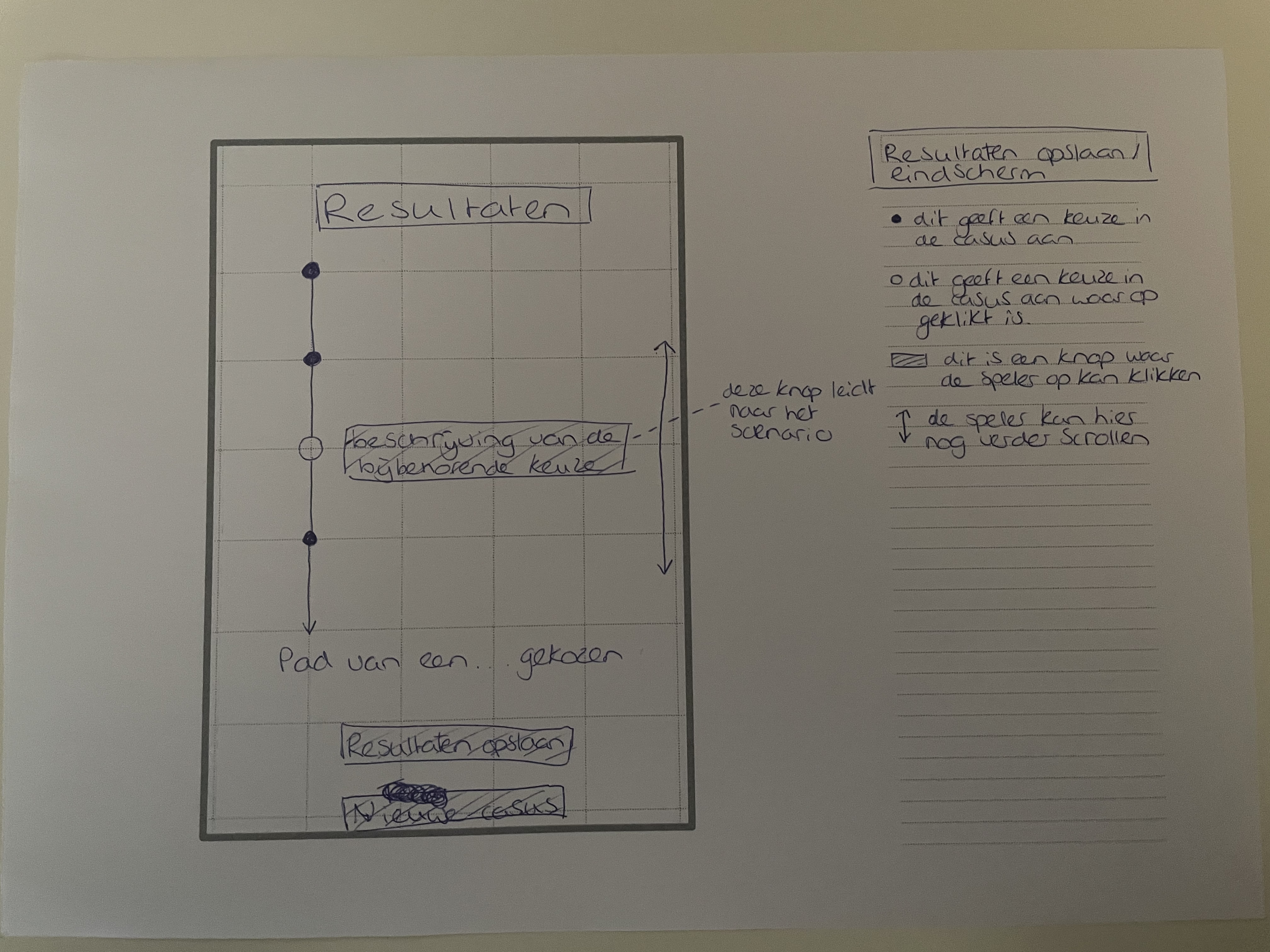 sketchboarding